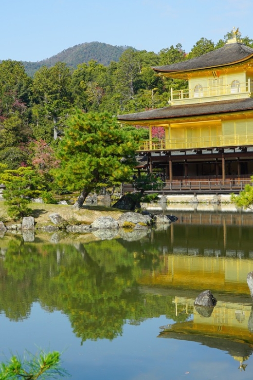 4.5-hr Kyoto Historical Highlights Bike Tour with UNESCO - Who should book this Kyoto ride?