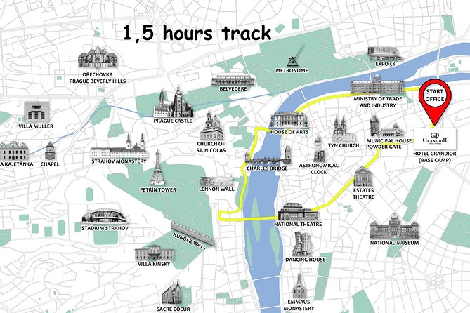 Prague Bike City Tour with Small Group or Private Option - The guides and the style of commentary
