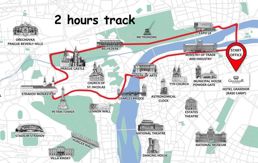 Prague: E-Bike or E-Scooter Tour with A Local Guide - Should you book it?