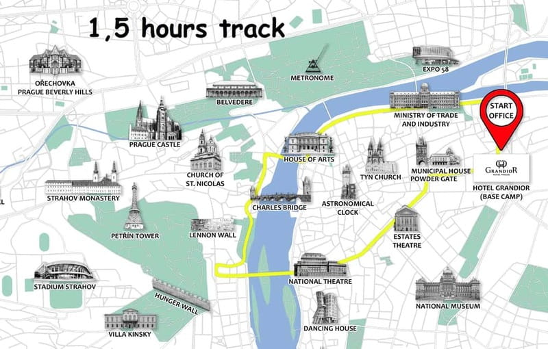 Prague: Small Group or Private Bike City Tour - Kafka, Rudolfinum, and Old Town Square